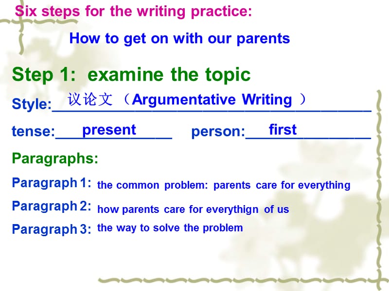 新高考作文讲评课.ppt_第2页