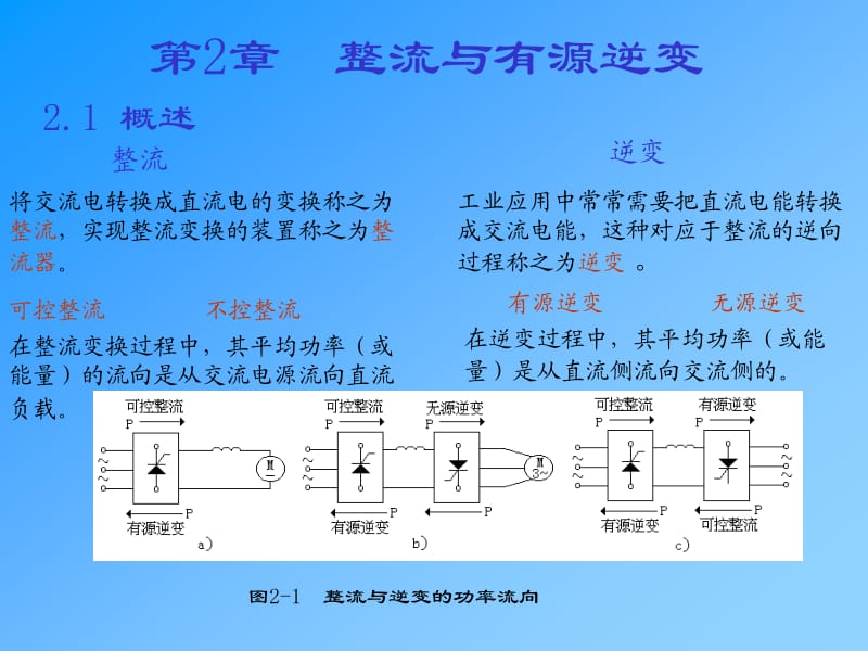 整流与有源逆变.ppt_第1页