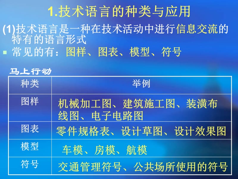 设计表现图课件.ppt_第2页