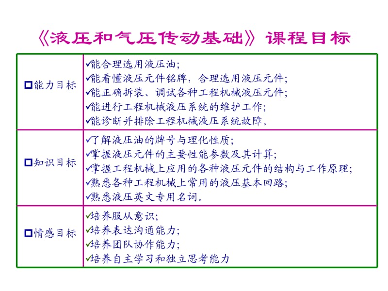 液压传动基础课件.ppt_第2页