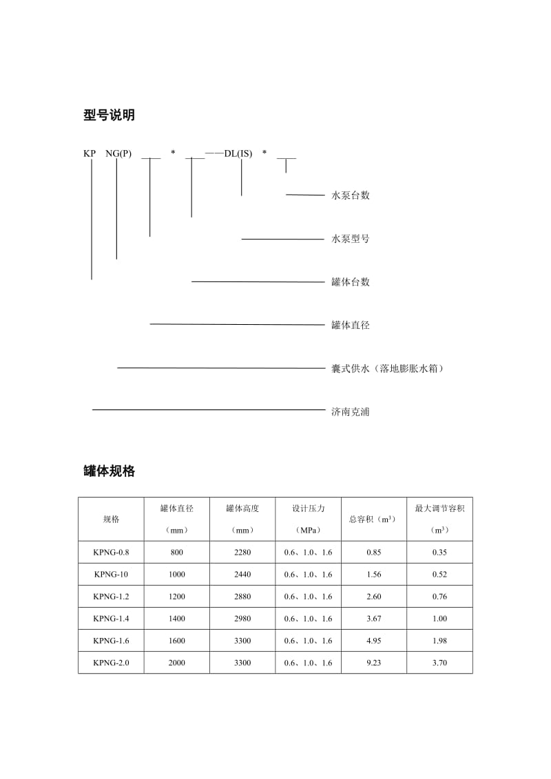 2016新编囊式自动供水、落地式膨胀水箱.doc_第2页