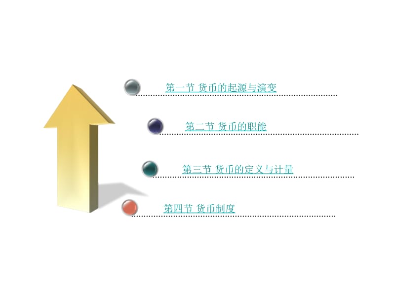 项目一货币与货币制度.ppt_第2页