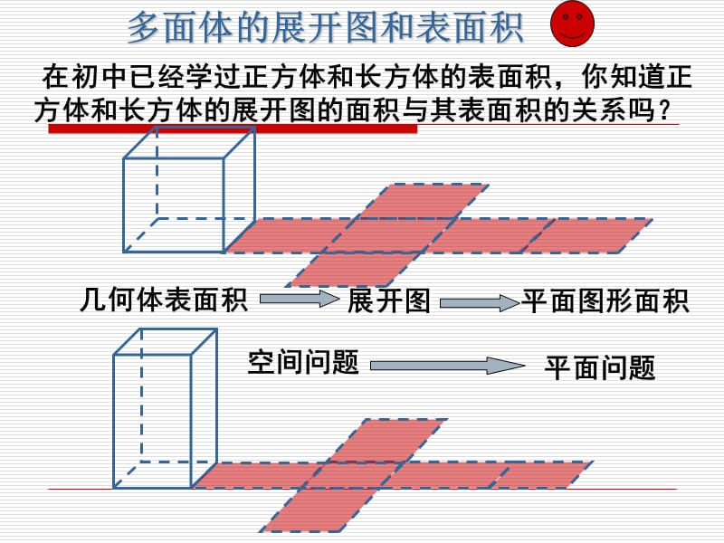 柱体 锥体 台体的表面积和体积课件.ppt_第2页