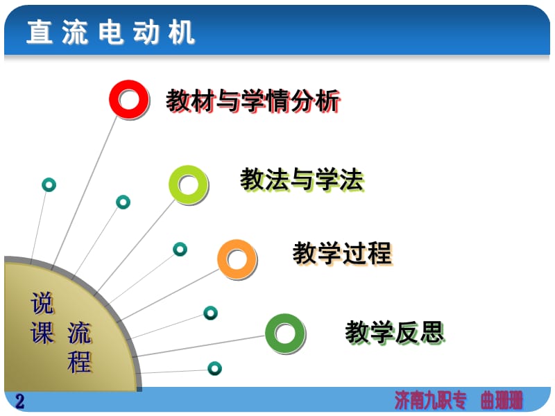 说课课件——直流电动机.ppt_第2页