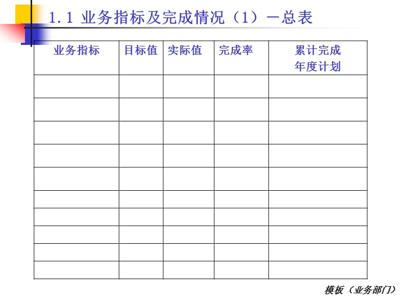 述职报告模板(业务部门) (2).ppt_第3页