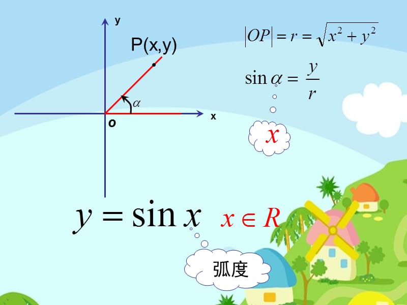 正弦函数的图像.ppt_第1页