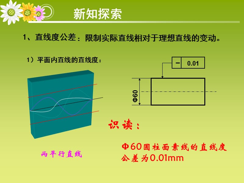 形状公差的应用和解读.ppt_第3页