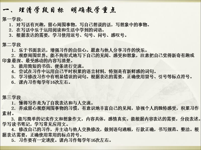 研读课标善用教材让习作教学更有效.ppt_第2页