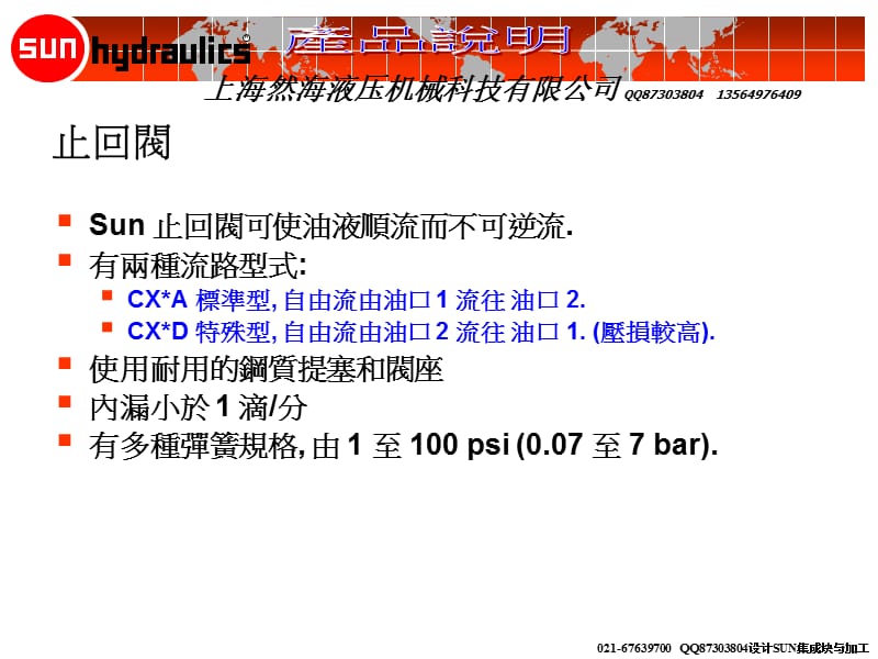 止回阀SUN插阀应用技术资料.ppt_第2页