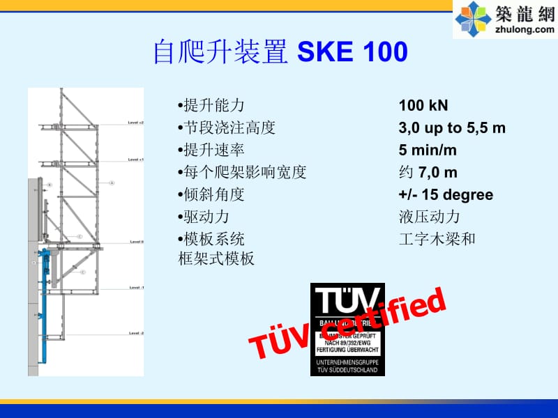 液压自动爬升模板SKE安装操作手册.ppt_第2页