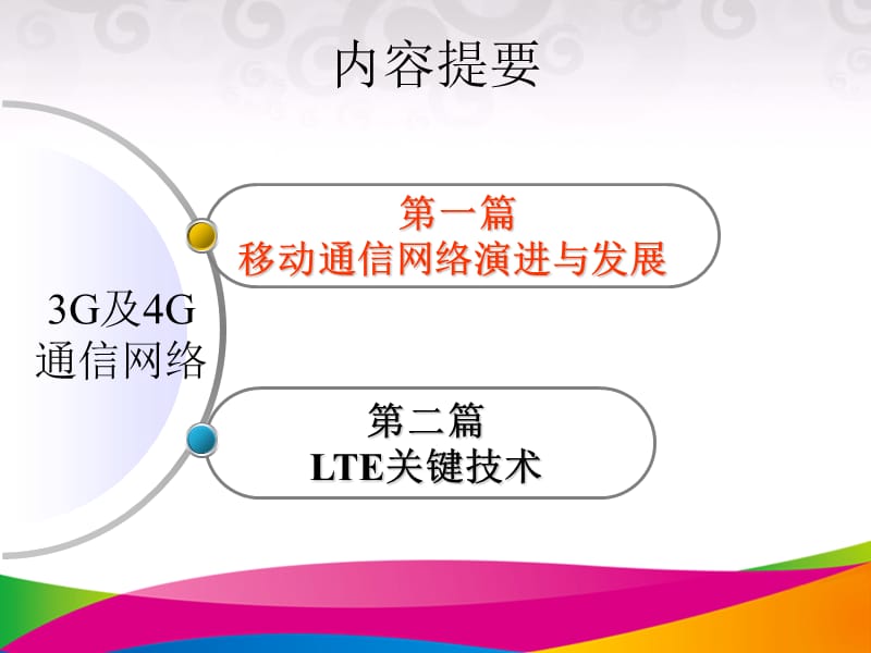 移动通信网络演进及LTE关键技术ppt课件.ppt_第2页