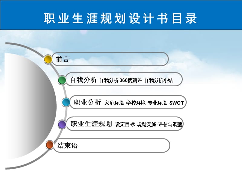 幼师专业职业生涯规划书PPT.ppt_第3页