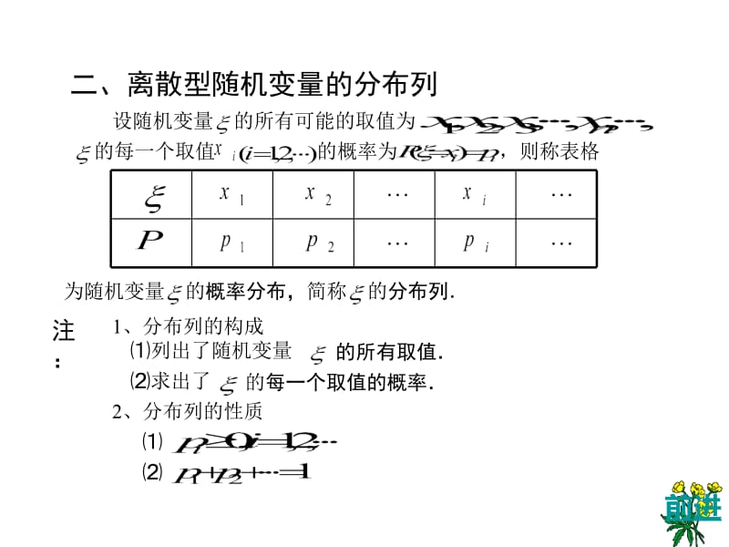 选修离散复习.ppt_第2页