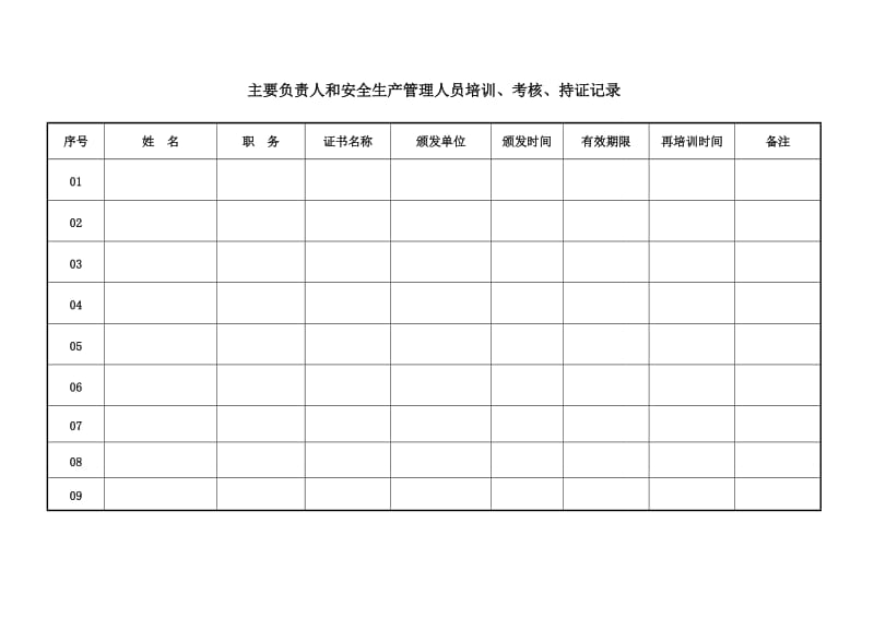 主要负责人、安全管理员、特种作业人员持证台帐.doc_第1页