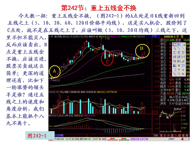 重上五线金不换.ppt_第1页