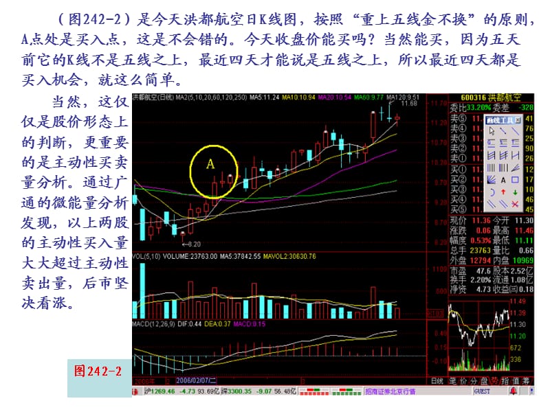 重上五线金不换.ppt_第2页