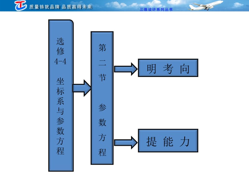 选修4-4第二参数方程.ppt_第1页