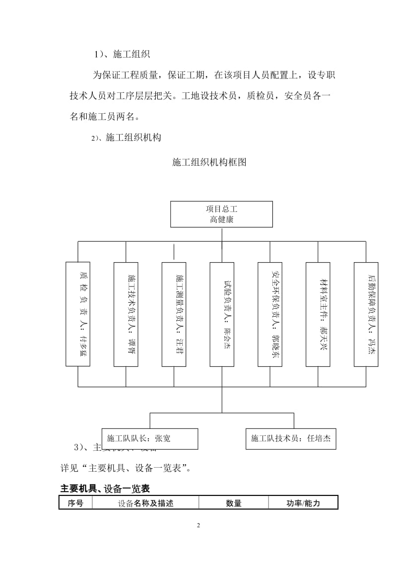 CFG桩施工方案(振动沉管).doc_第2页