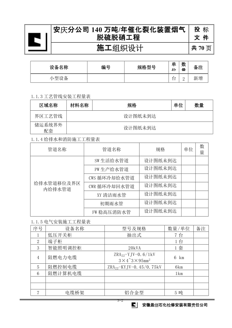 dq催化烟气脱硫脱硝施工组织设计.doc_第2页