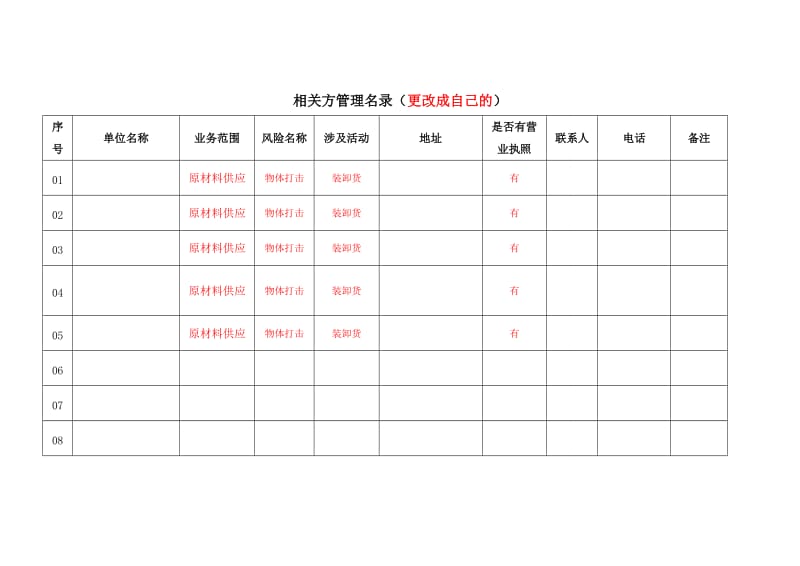 相关方管理名录.doc_第1页