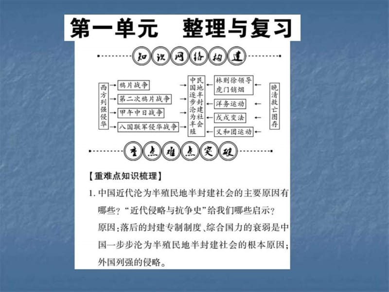 2017-2018学年岳麓版八年级历史上册课件第一单元 整理.ppt_第1页