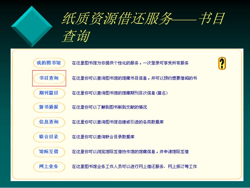 纸质资源借还服务书目查询.ppt_第1页