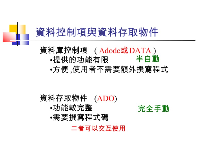 资料库程式设计.ppt_第2页