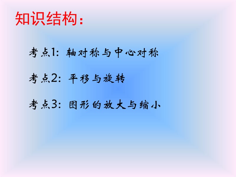 知识结构.ppt_第2页