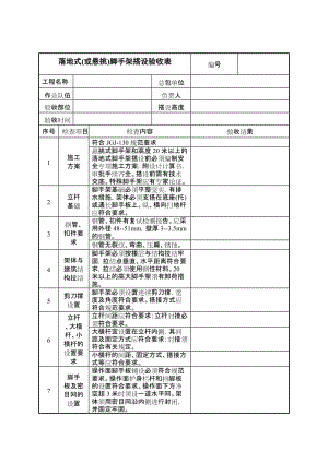 落地式（或悬挑）脚手架搭设验收表.doc