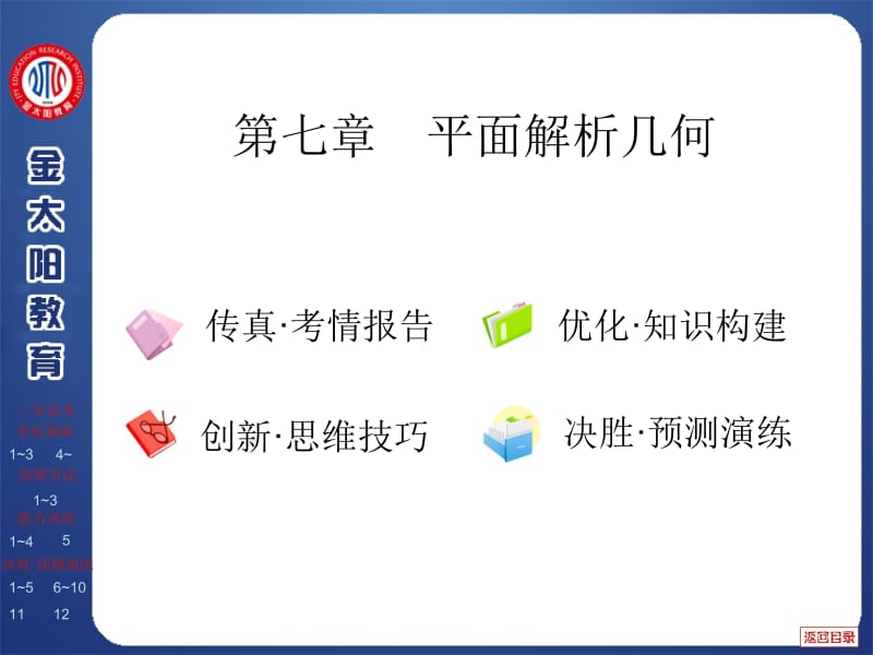 直线与方程.ppt_第2页