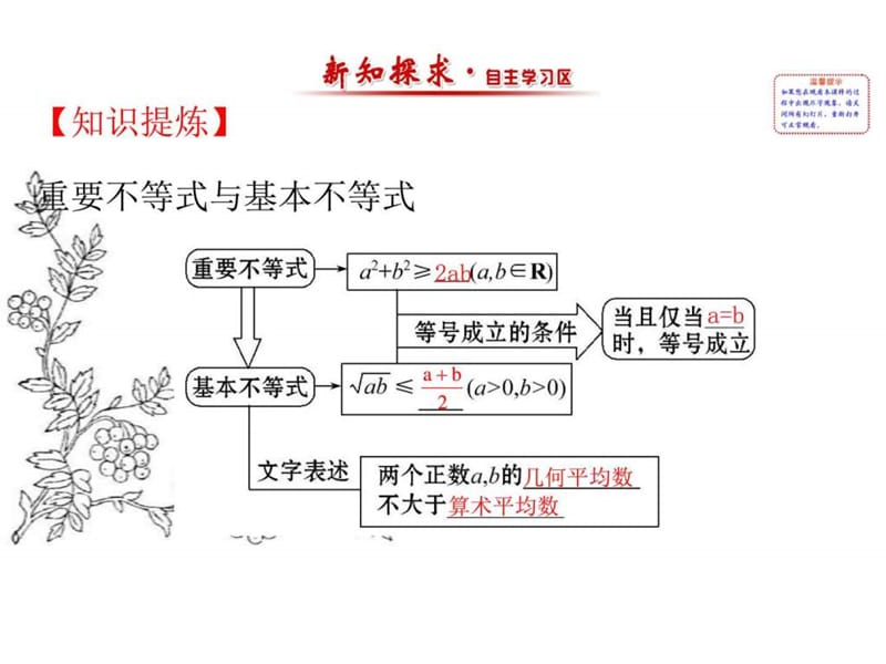 2017春人教版高中数学必修五课件3.4 第1课时 基本不等.ppt_第2页