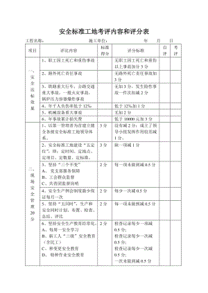 安全标准工地考评内容和评分表.doc