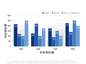 页欧美各式商务图表.ppt