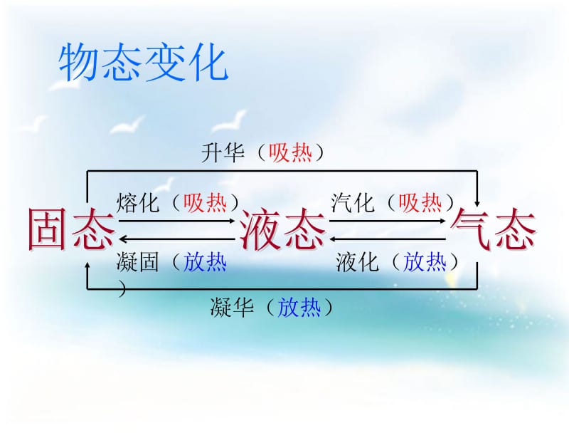 长春学校何静.ppt_第2页