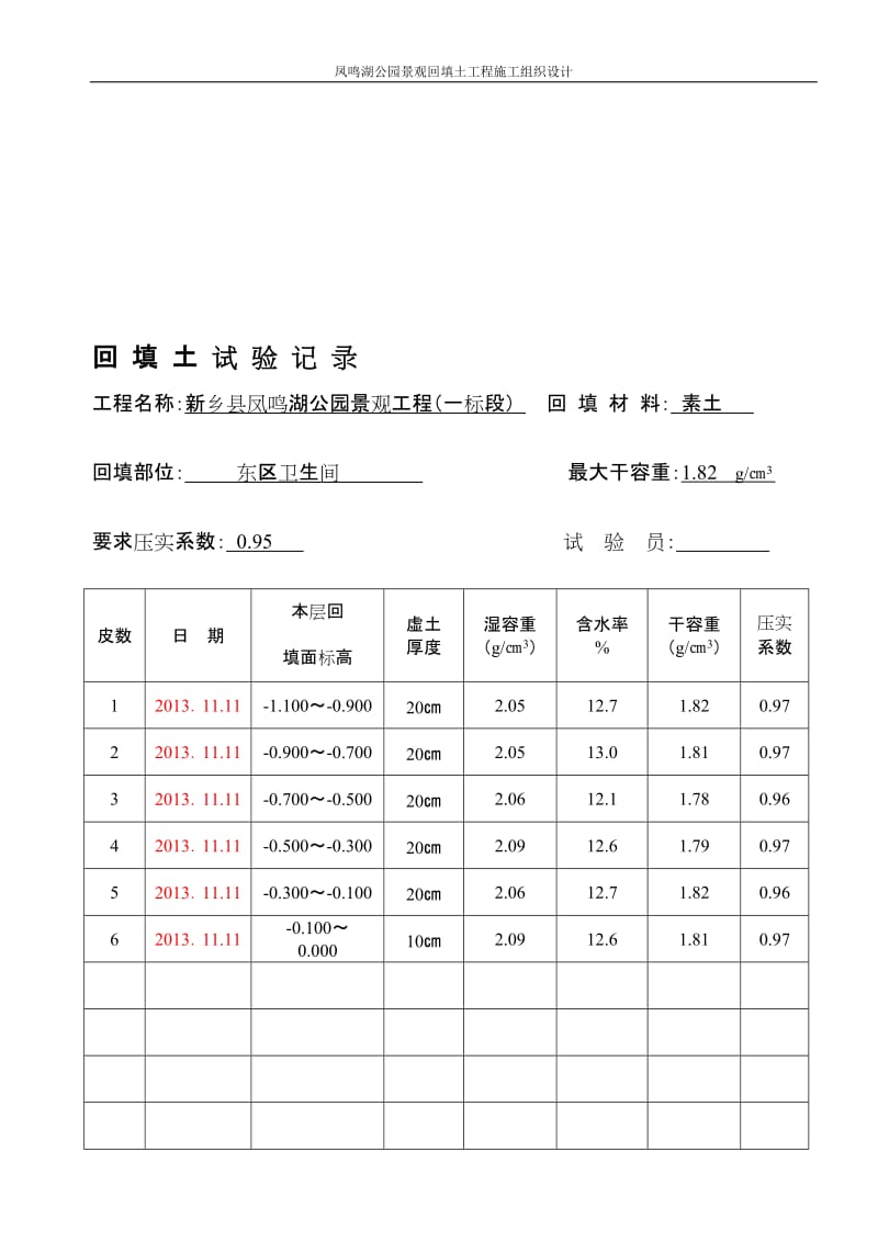 凤鸣湖公园景观回填土工程施工组织设计.doc_第1页