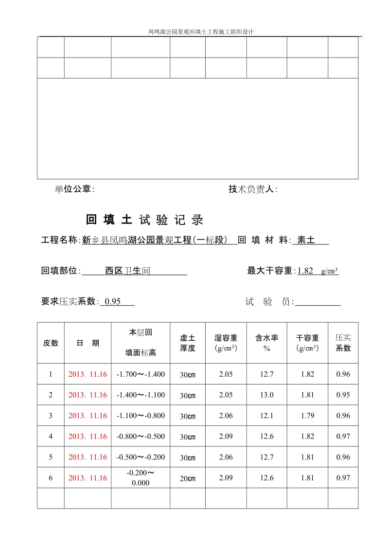 凤鸣湖公园景观回填土工程施工组织设计.doc_第2页