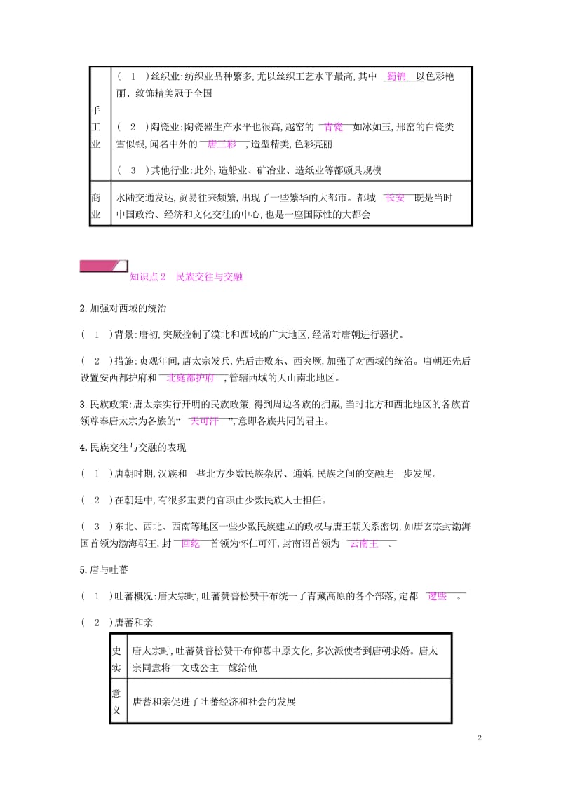 2019春七年级历史下册第一单元隋唐时期繁荣与开放的时代第3课盛唐气象课时作业新人教版2019022.wps_第2页