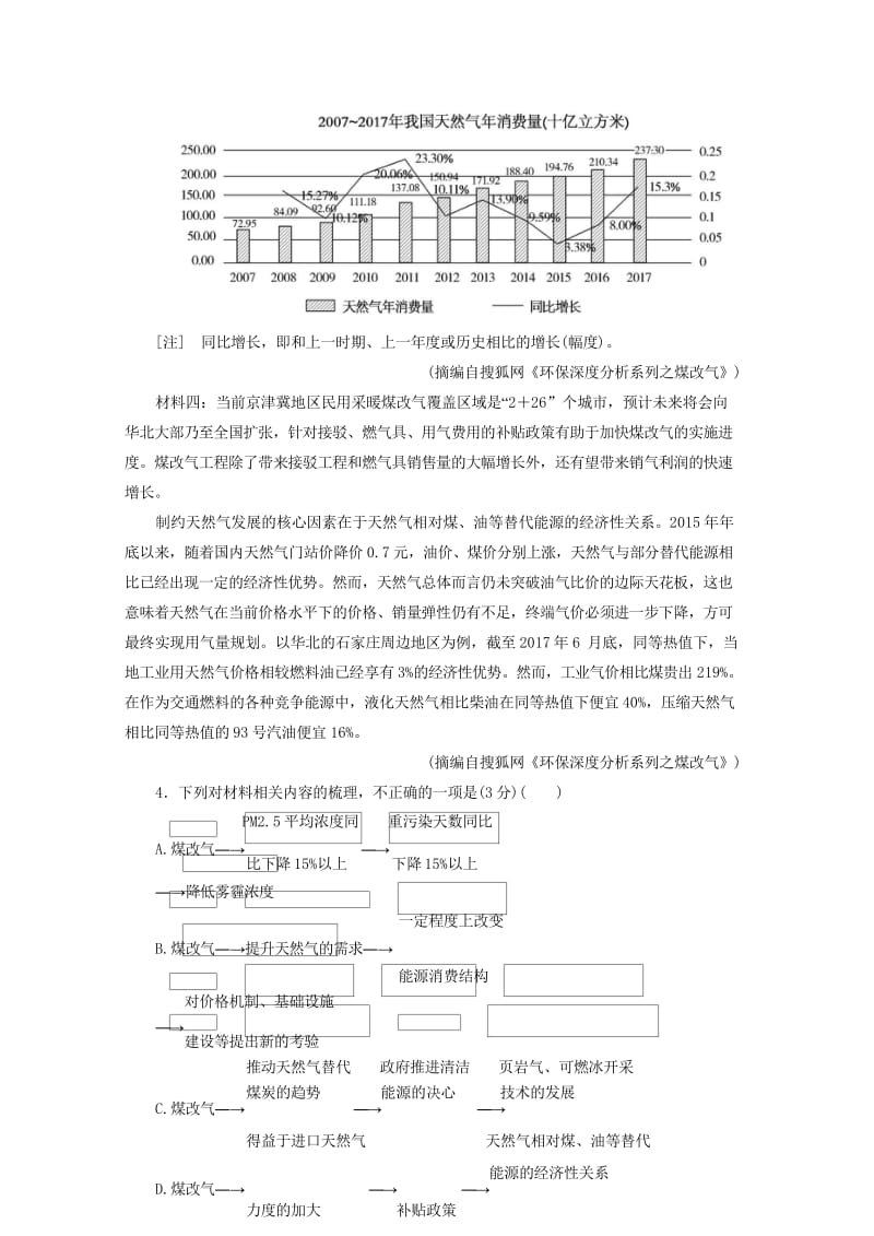 2019年高考语文冲刺三轮提分练板块组合滚动练17古代诗歌阅读+名句名篇默写+实用类文本阅读含解析2.wps_第3页