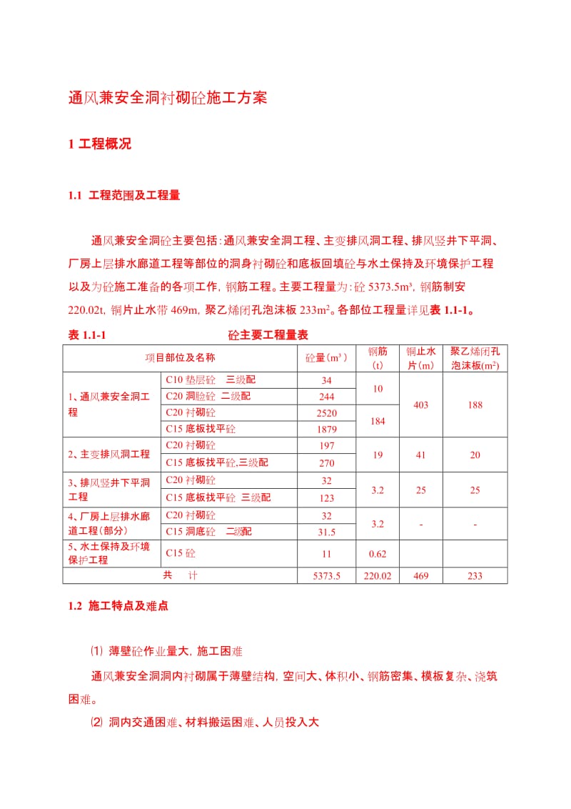 [汇编]衬砌混凝土施工办法.doc_第1页