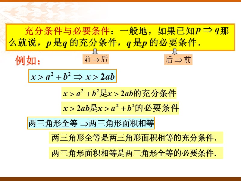 1.2.1-1.2.2充分条件与必要条件.ppt_第3页