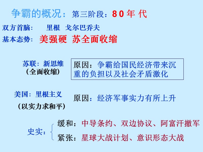 两极格局的结束[历史课件].ppt_第3页