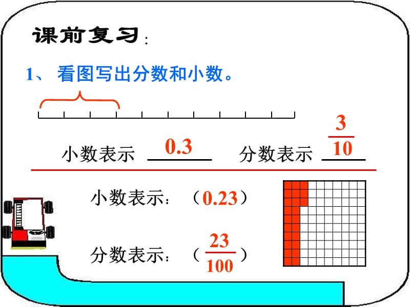 人教版五年级数学下册[分数和小数的互化]课件ppt.ppt_第3页