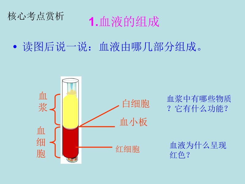 郧西城北中学殷均明.ppt_第2页