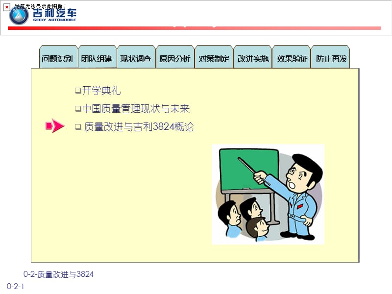 质量改进与3824ppt课件.ppt_第1页