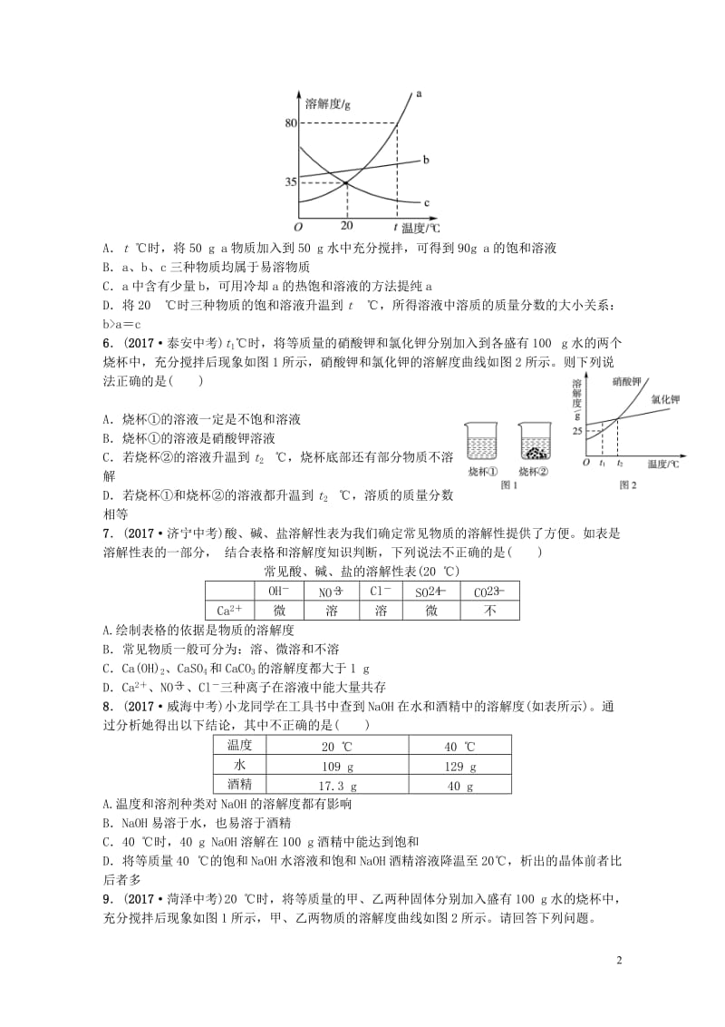 山东诗营市2018年中考化学复习第九单元溶液随堂演练练习20190115337.doc_第2页