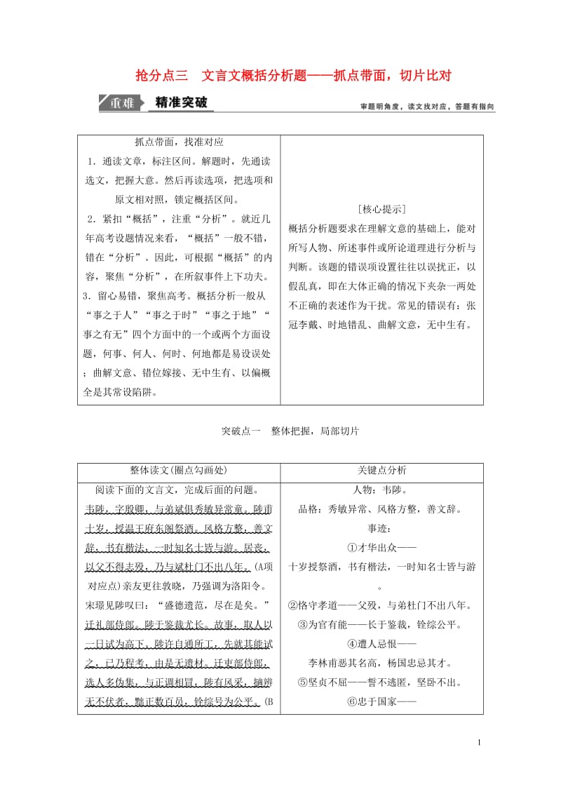 2019年高考语文高分技巧二轮复习专题五抢分点三文言文概括分析题讲义含解析201901191649.doc_第1页