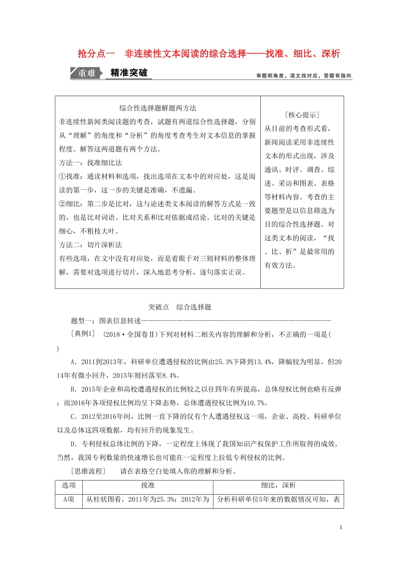 2019年高考语文高分技巧二轮复习专题四抢分点一非连续性文本阅读的综合选择讲义含解析20190119.doc_第1页