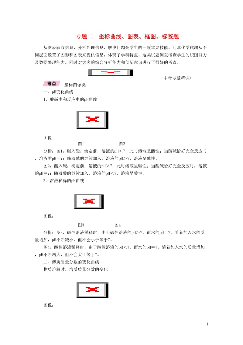 河北专版2018届中考化学复习第二编重点题型突破篇专题2坐标曲线图表框图标签题精讲练习2019011.doc_第1页