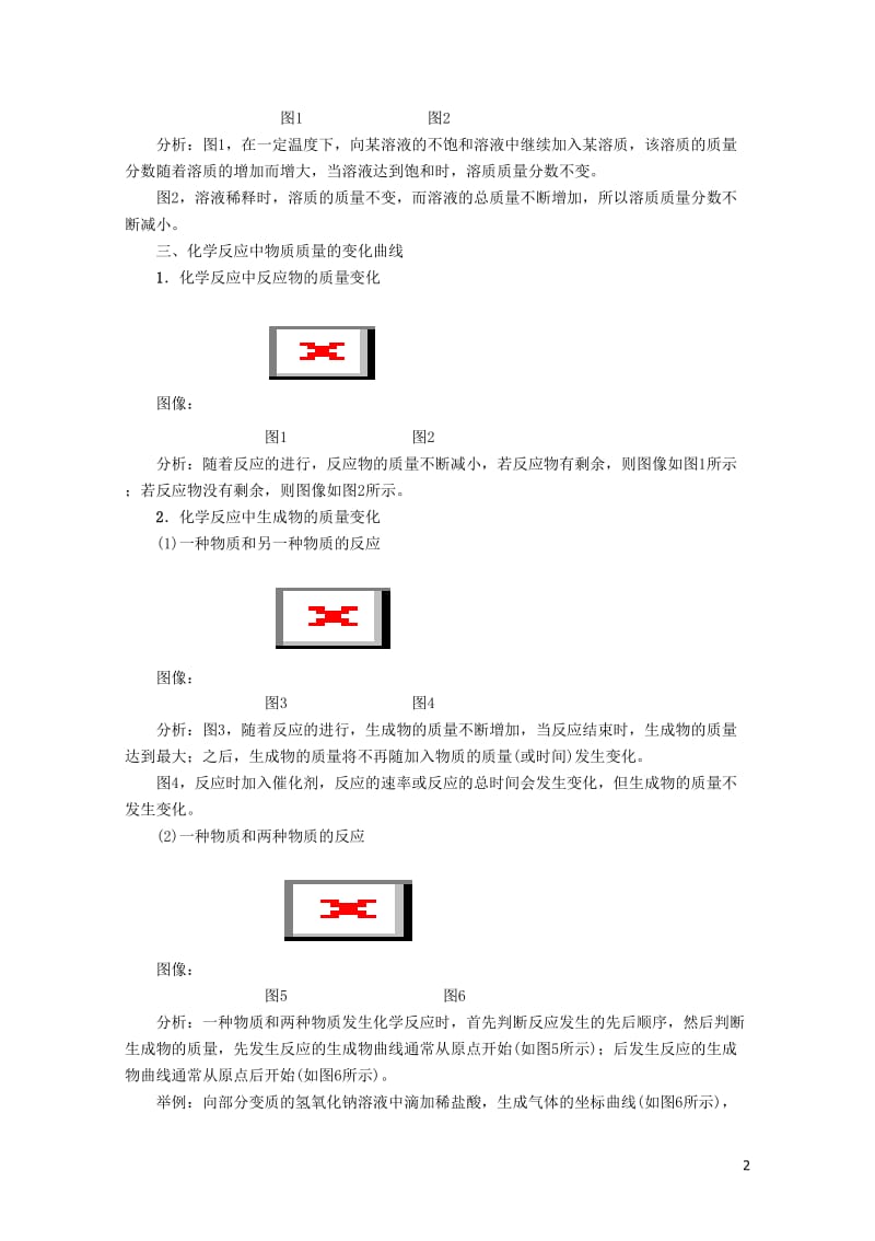 河北专版2018届中考化学复习第二编重点题型突破篇专题2坐标曲线图表框图标签题精讲练习2019011.doc_第2页