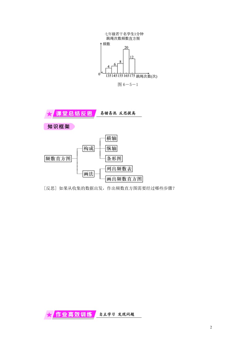 2019年春七年级数学下册第6章数据与统计图表6.5频数直方图练习新版浙教版20190119372.doc_第2页